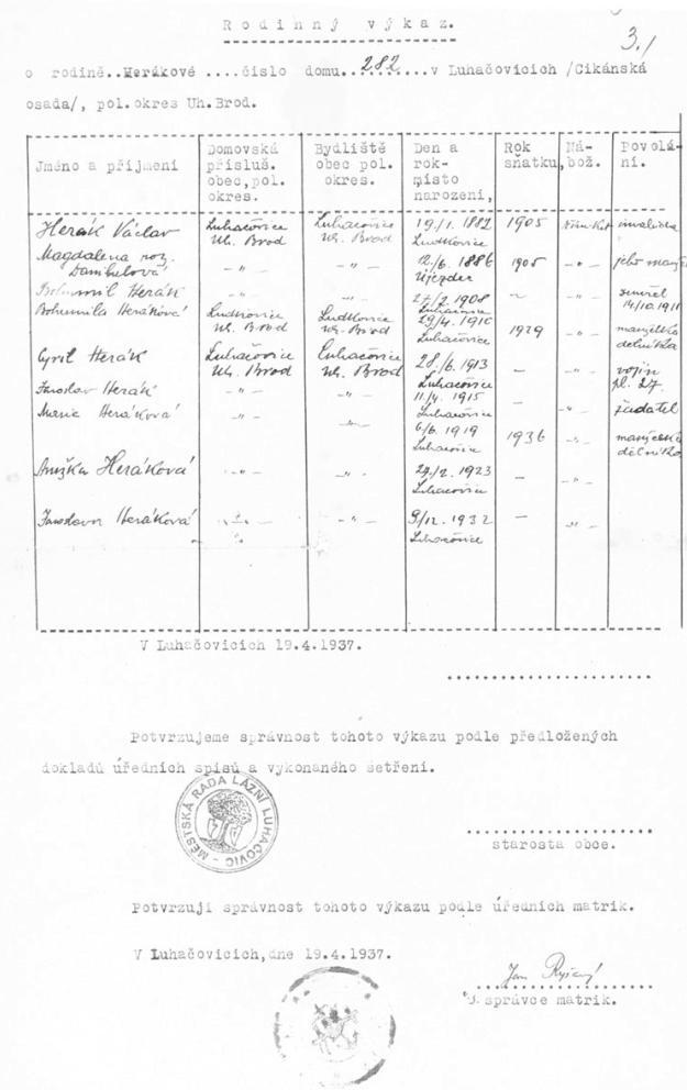 Rodinný výkaz rodiny Herákových, 1937 (Státní okresní archiv Zlín)