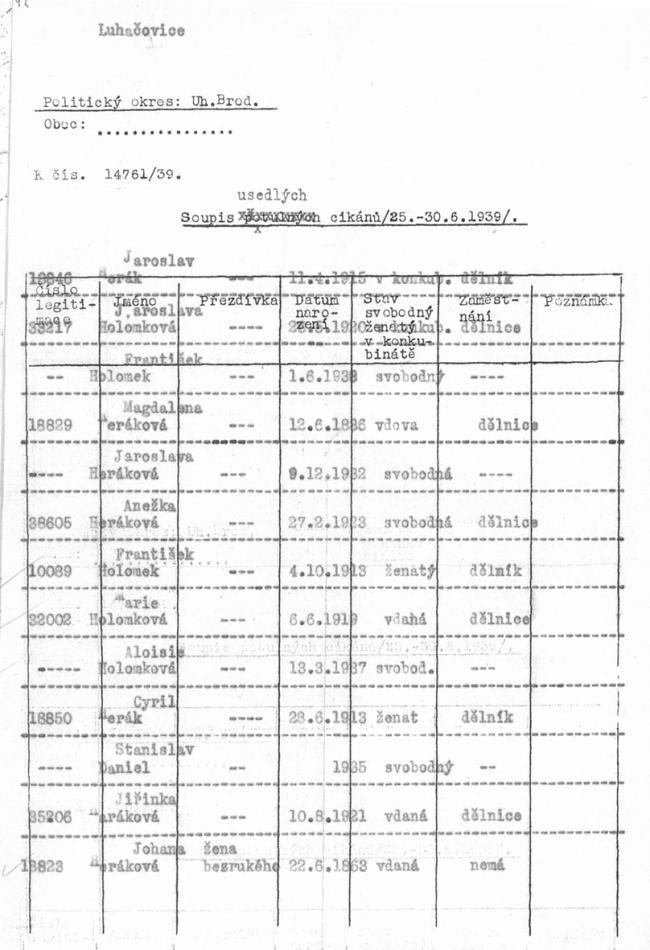 Soupis usedlých "cikánů", 1939