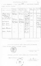 Rodinný výkaz rodiny Herákových, 1937 (Státní okresní archiv Zlín)